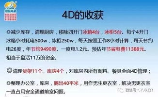 餐飲酒店4D食品安全現(xiàn)場(chǎng)管理體系 構(gòu)筑舌尖上的安全防線