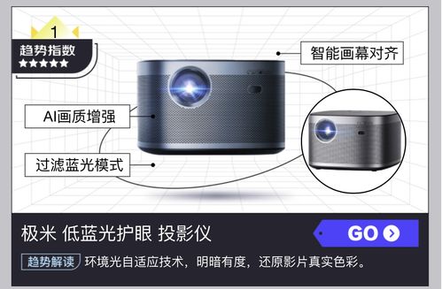 京東電器趨勢(shì)榜發(fā)布 高品質(zhì)商品滿足個(gè)性化購(gòu)物新需求